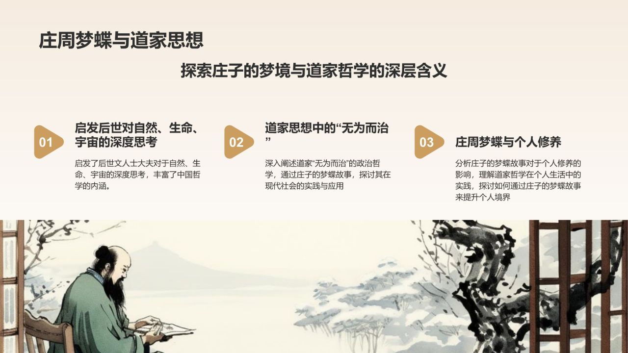 橙色水墨风庄周梦蝶-中华典故赏析PPT模板