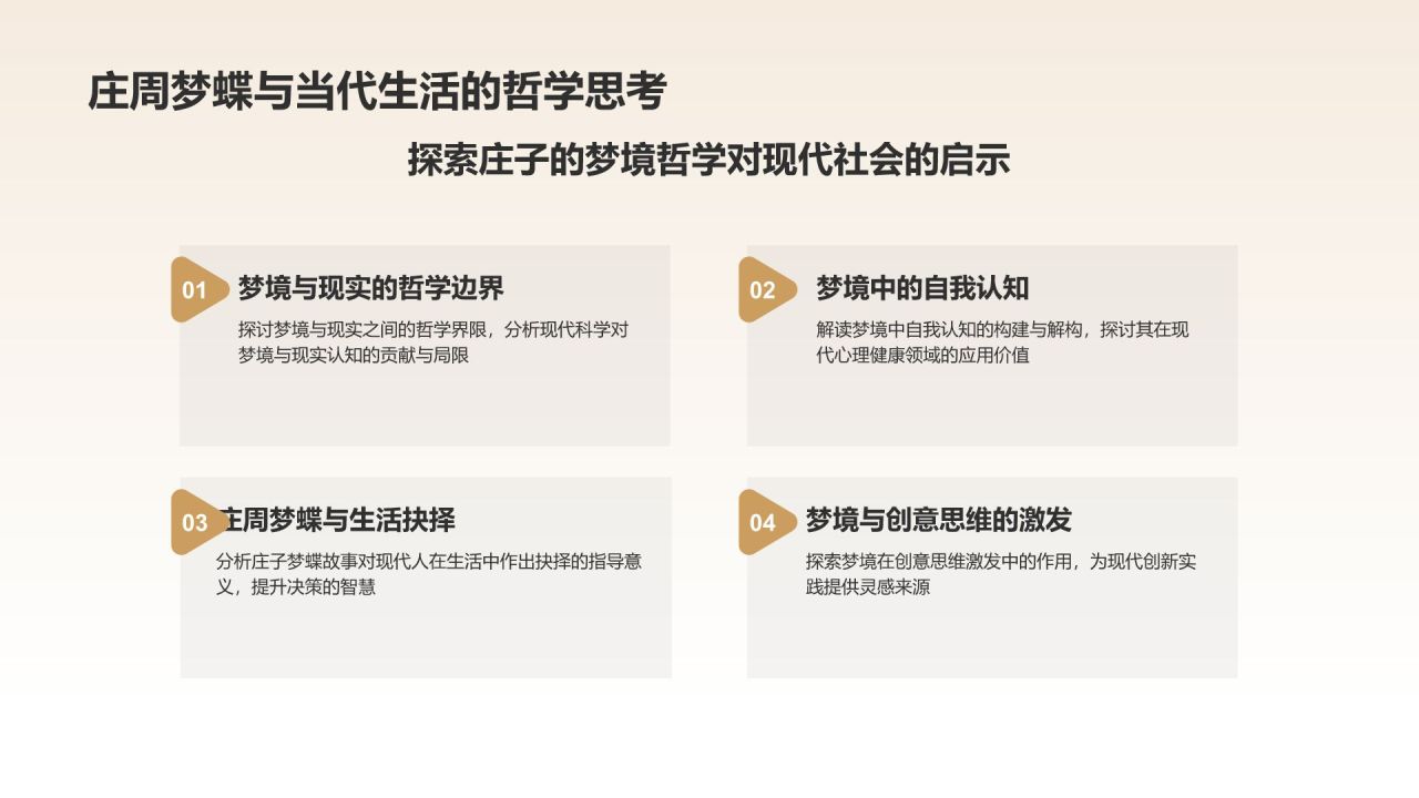 橙色水墨风庄周梦蝶-中华典故赏析PPT模板