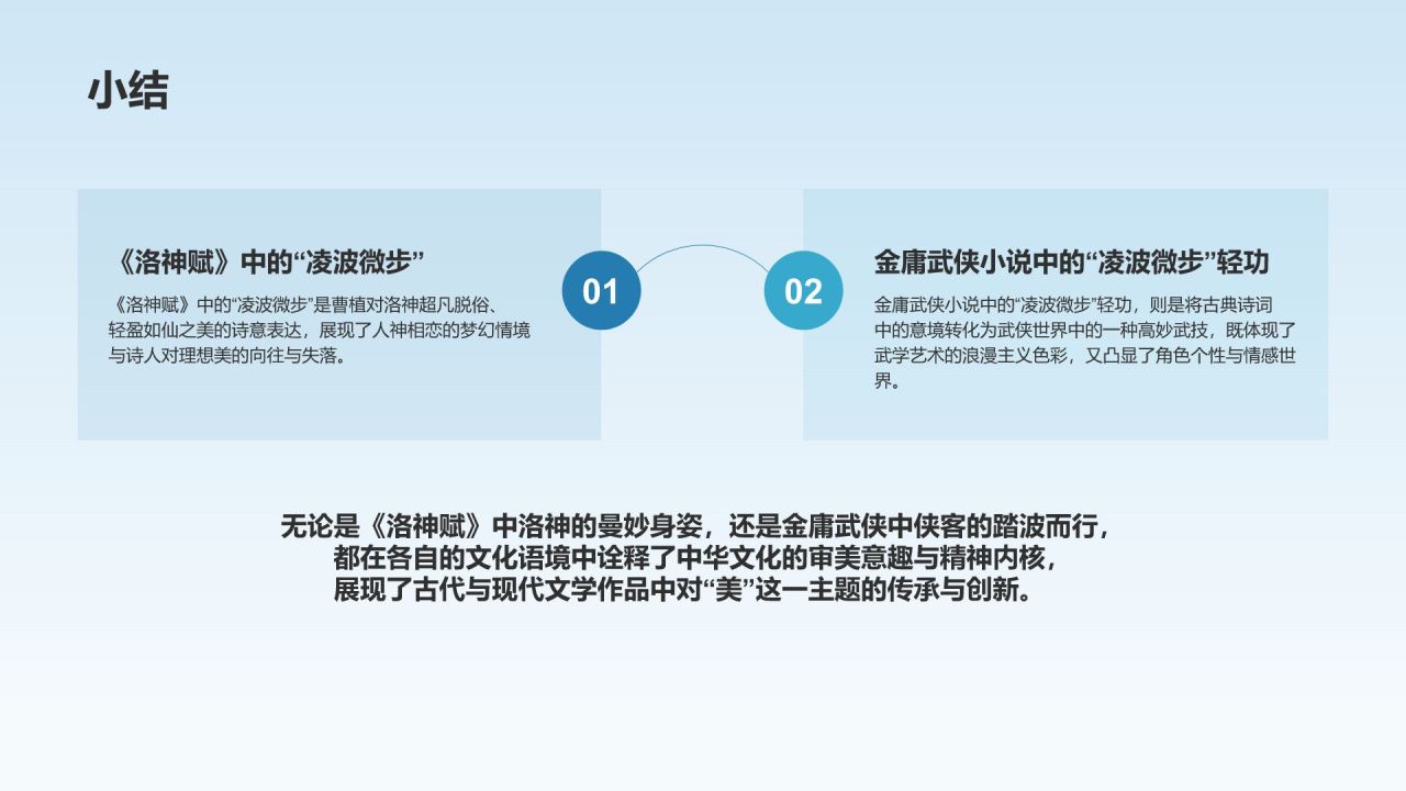 蓝色水墨风凌波微步典故赏析PPT模板