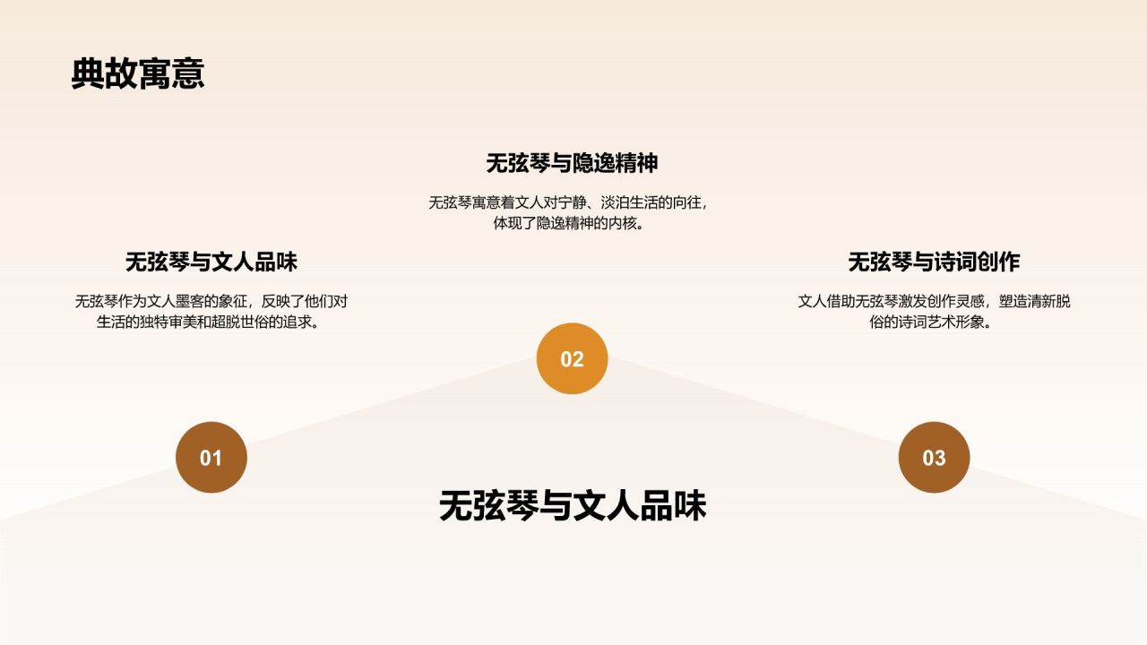 橙色水墨风无弦琴典故赏析PPT模板