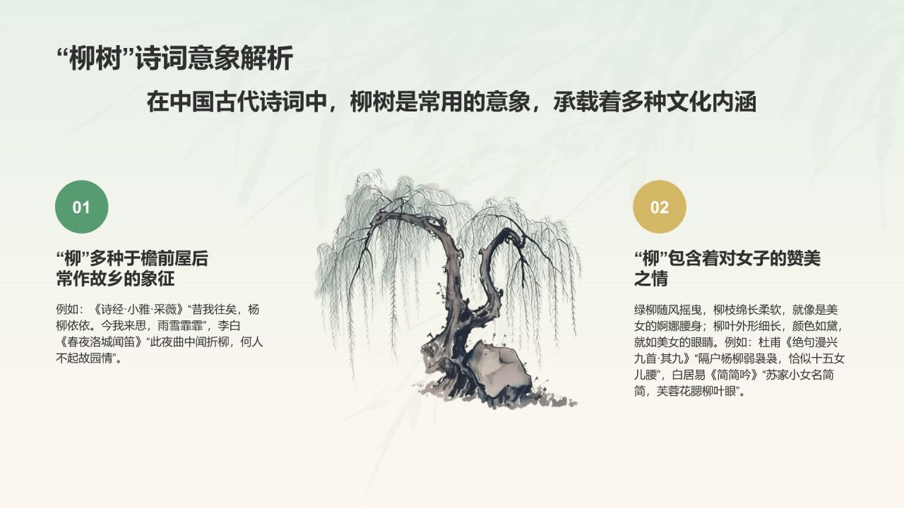 绿色水墨风章台柳典故赏析PPT模板