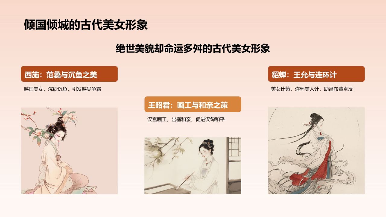 橙色水墨风倾国倾城历史典故赏析PPT模板