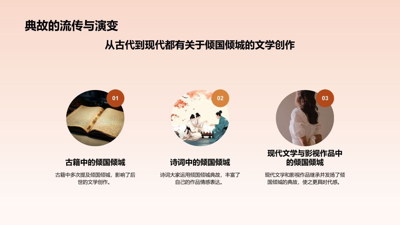 橙色水墨风倾国倾城历史典故赏析PPT模板