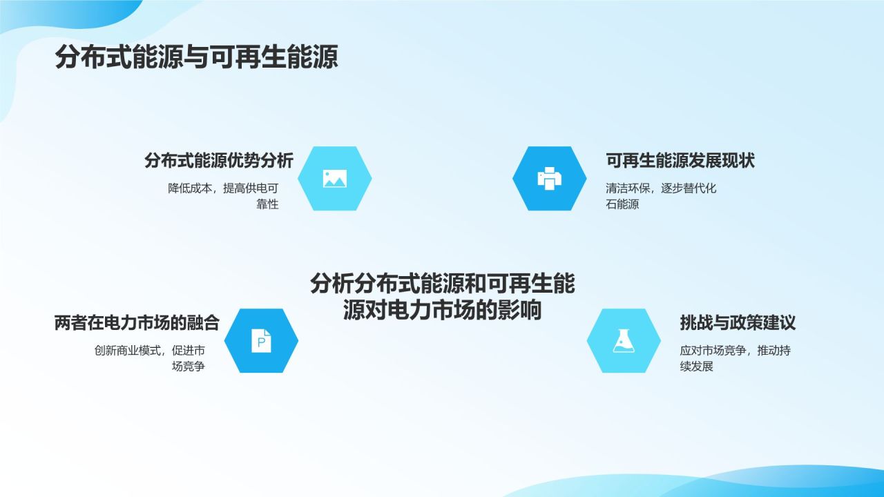 蓝色简约风电力市场改革与竞争态势PPT模板