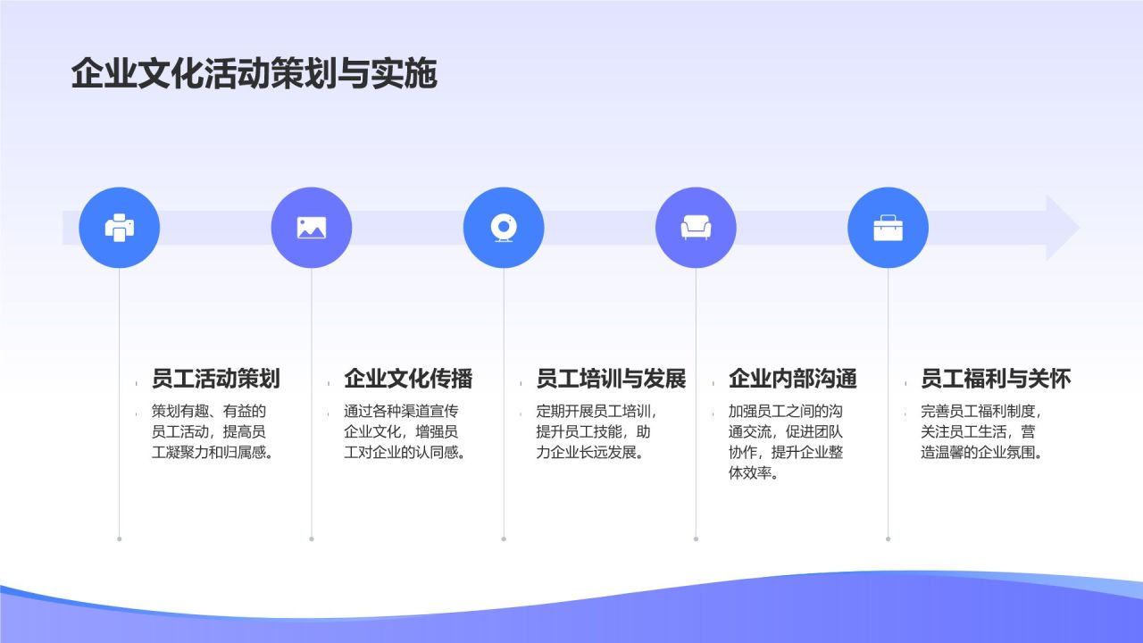 紫色渐变风行业翘楚典范PPT模板