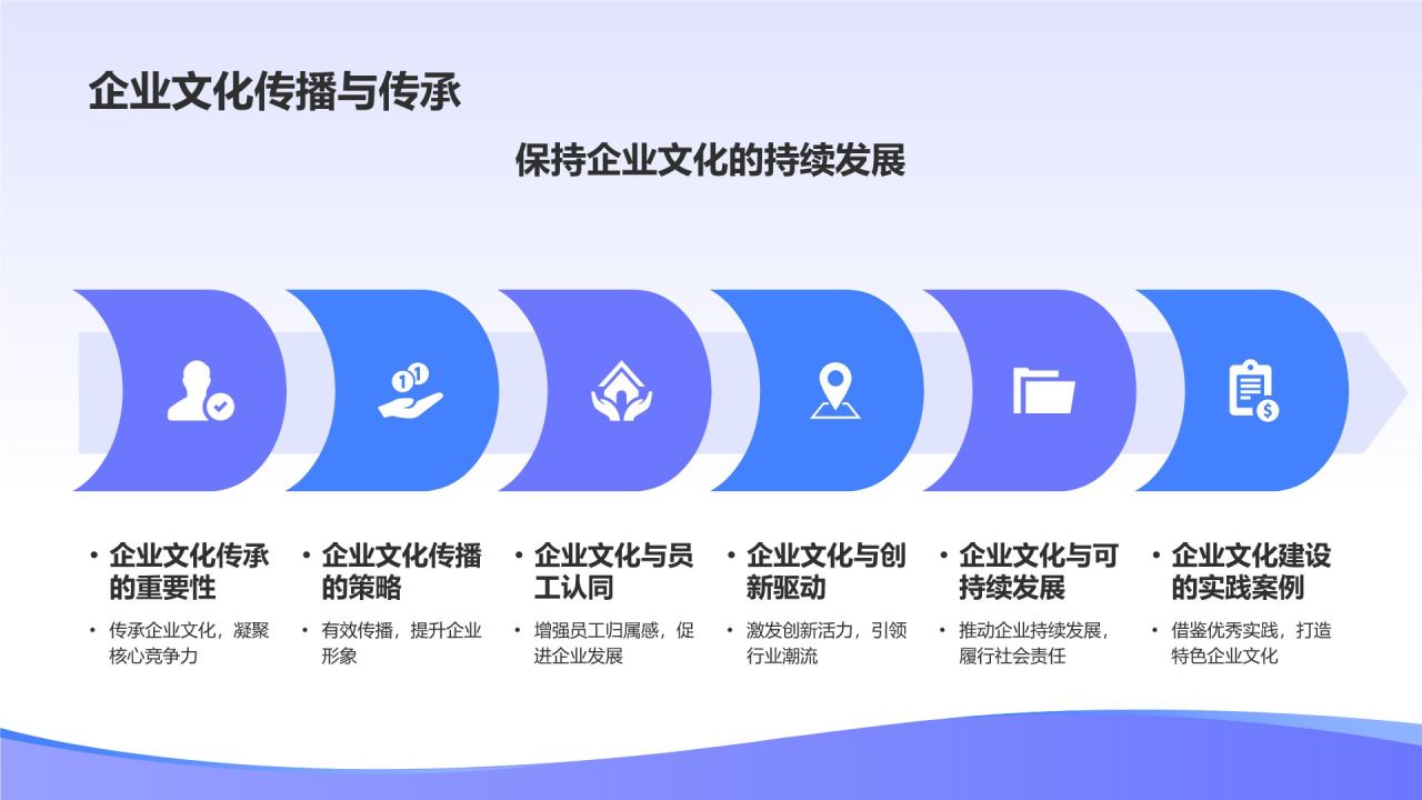 紫色渐变风行业翘楚典范PPT模板