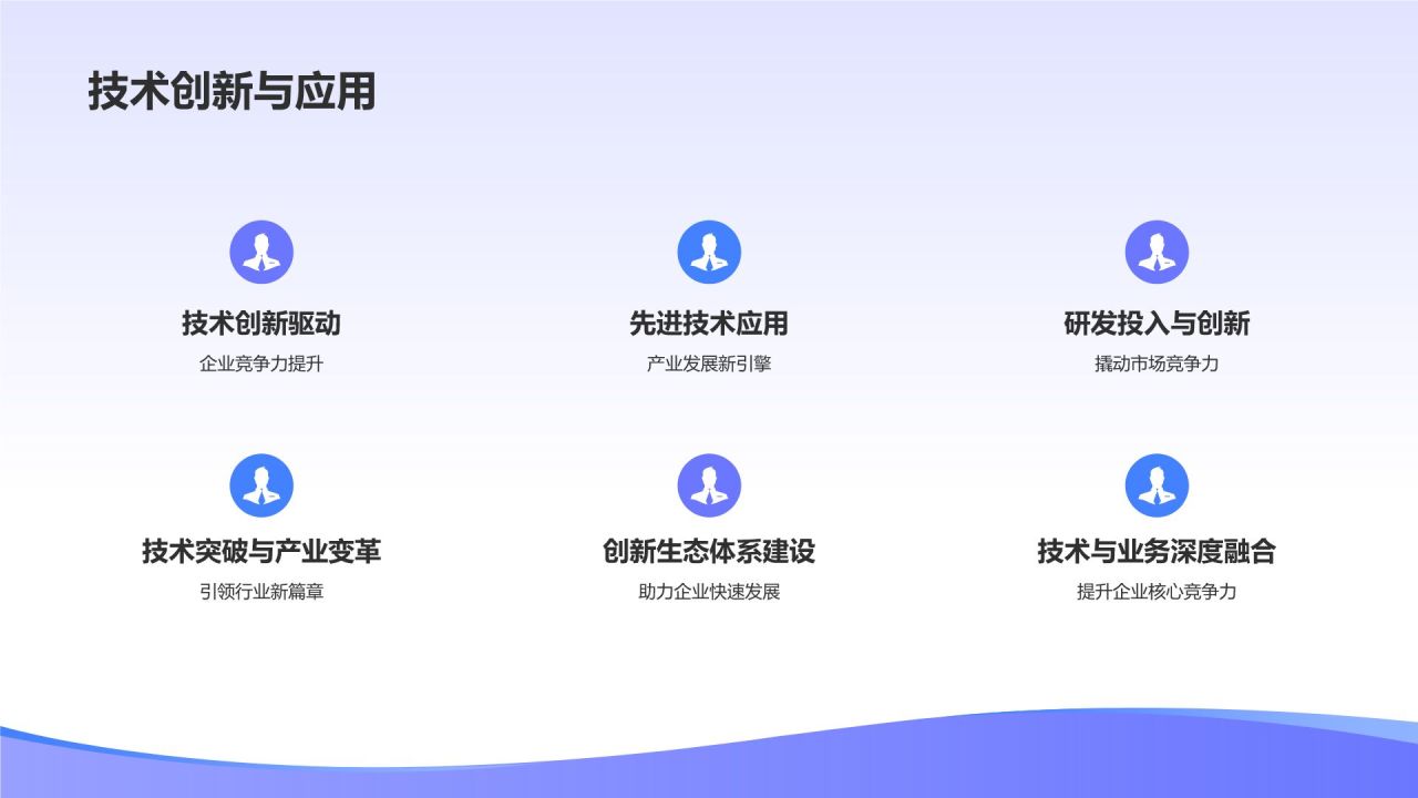 紫色渐变风行业翘楚典范PPT模板