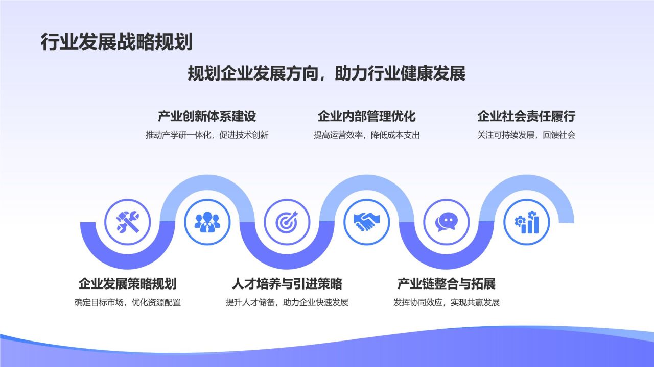 紫色渐变风行业翘楚典范PPT模板