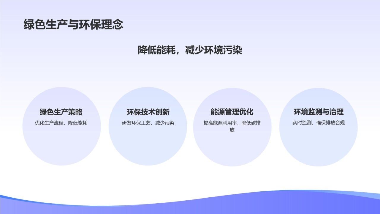 紫色渐变风行业翘楚典范PPT模板