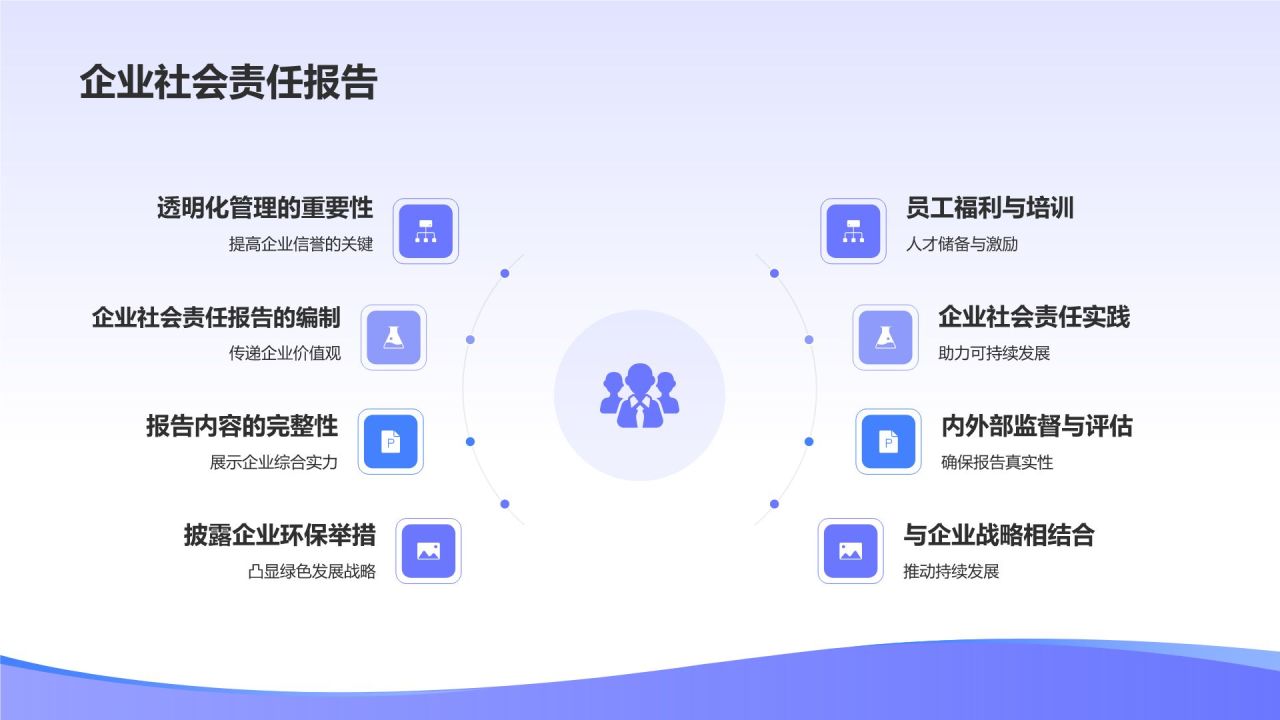 紫色渐变风行业翘楚典范PPT模板