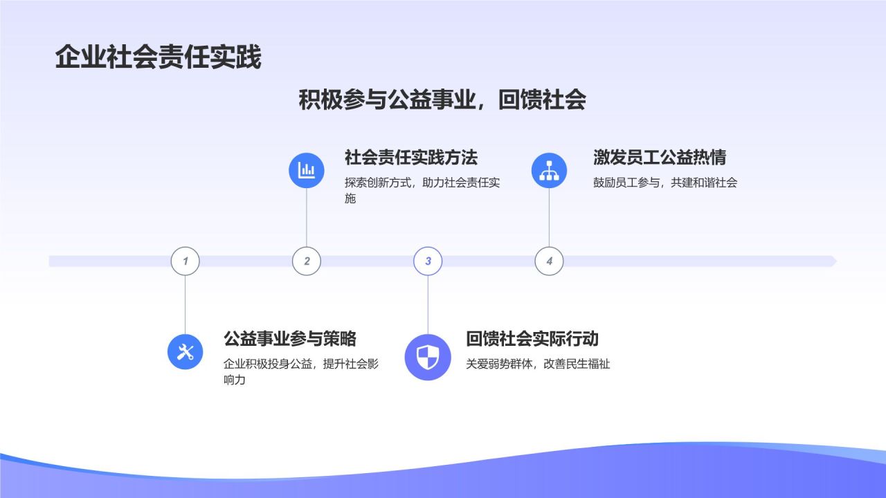 紫色渐变风行业翘楚典范PPT模板
