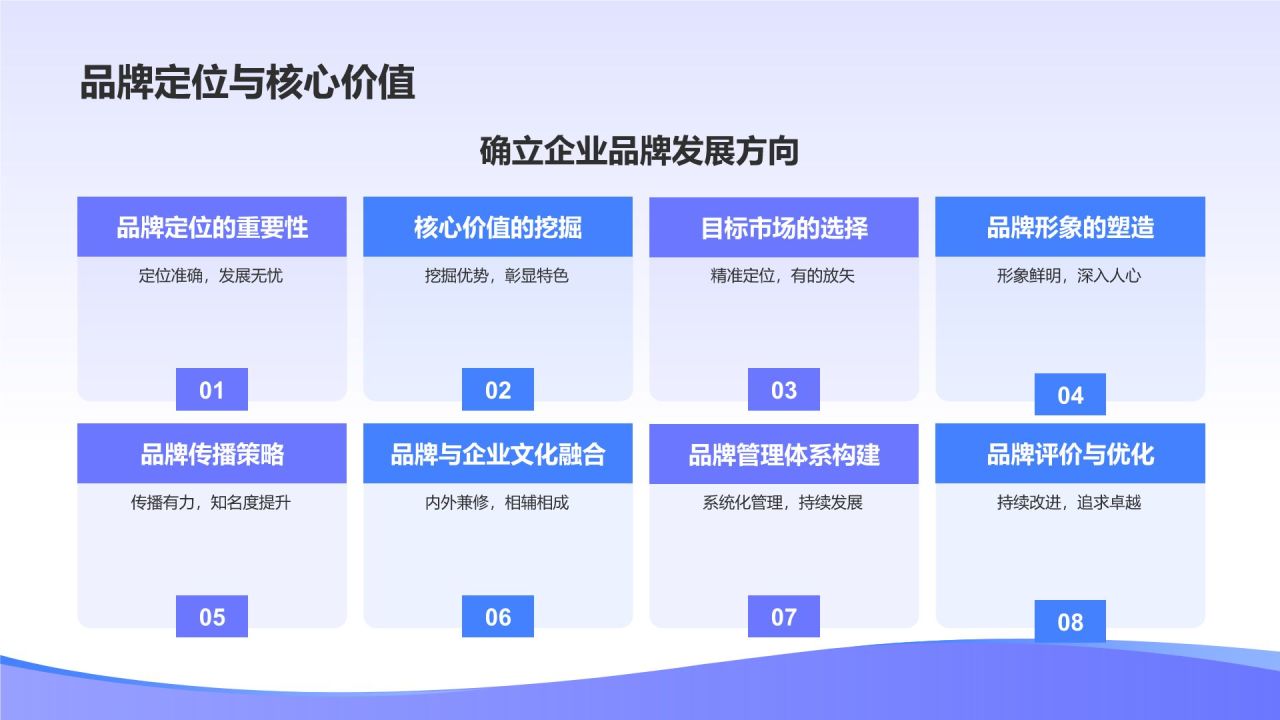 紫色渐变风行业翘楚典范PPT模板