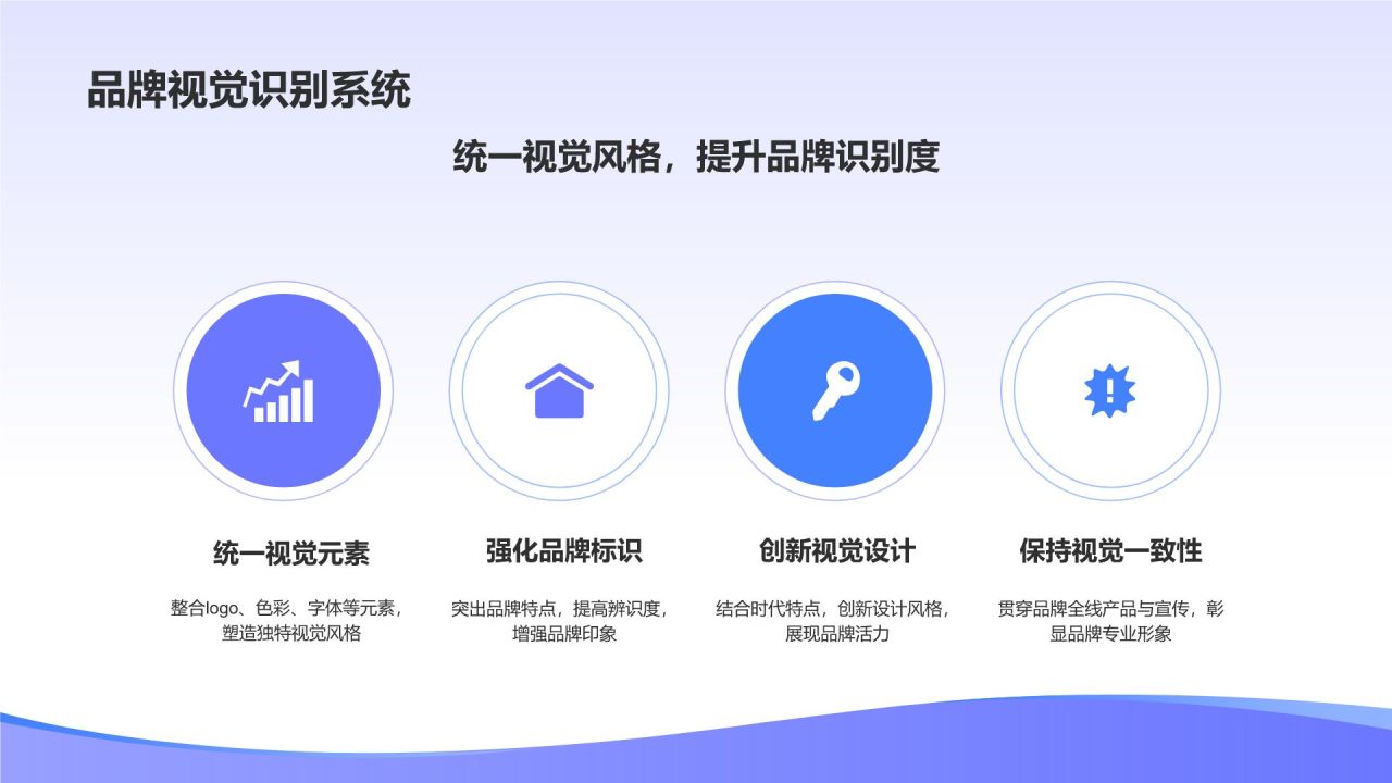 紫色渐变风行业翘楚典范PPT模板