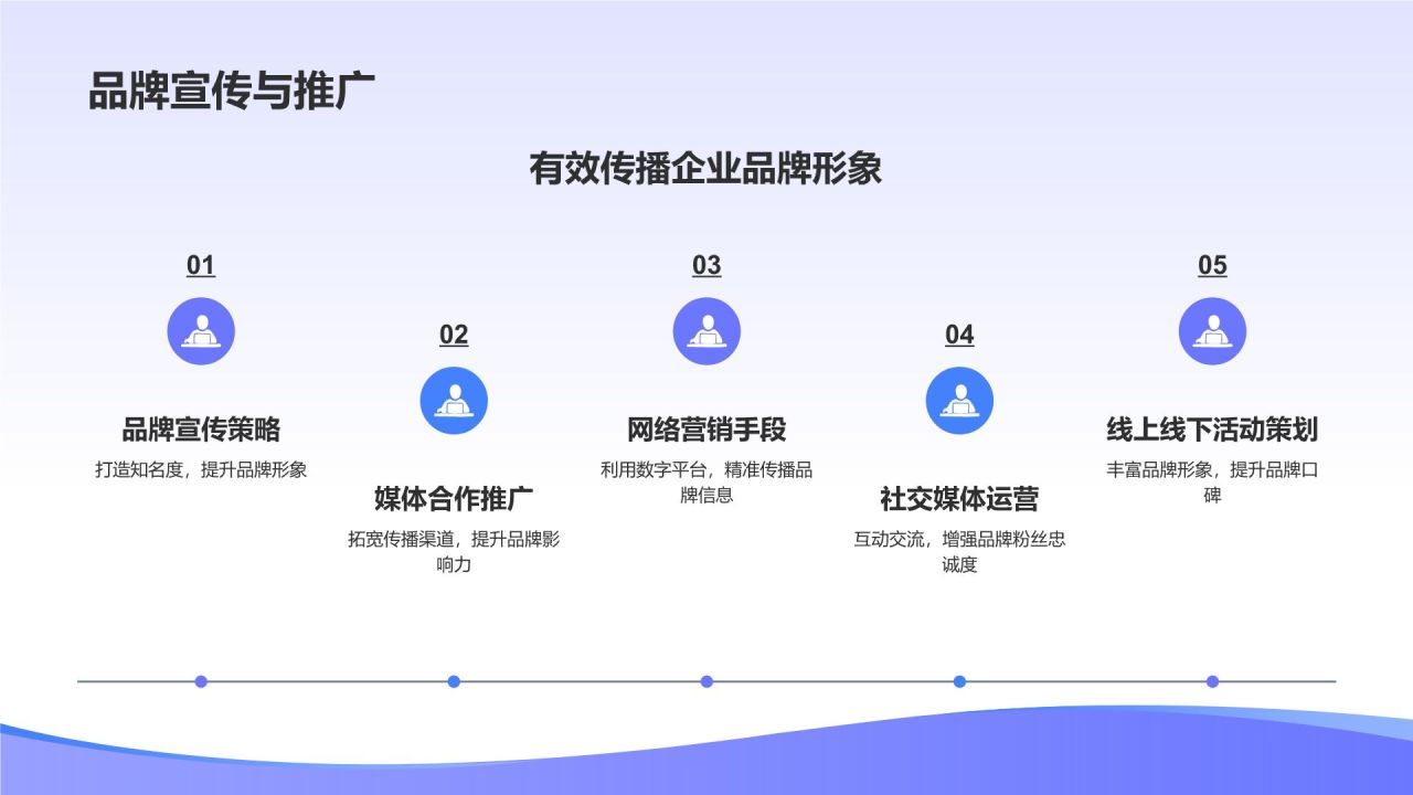 紫色渐变风行业翘楚典范PPT模板