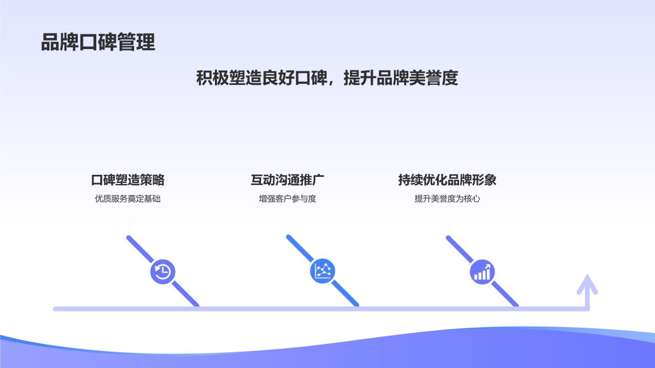 紫色渐变风行业翘楚典范PPT模板