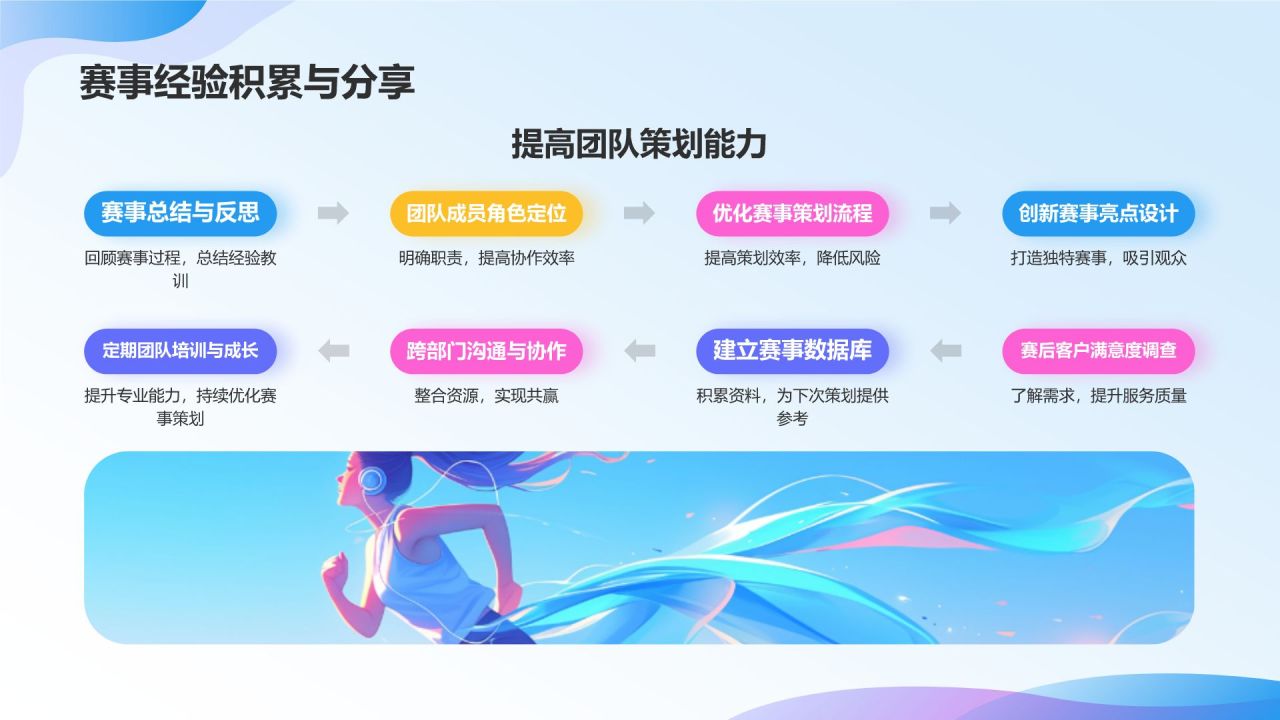 蓝色3D风体育赛事策划专家PPT模板
