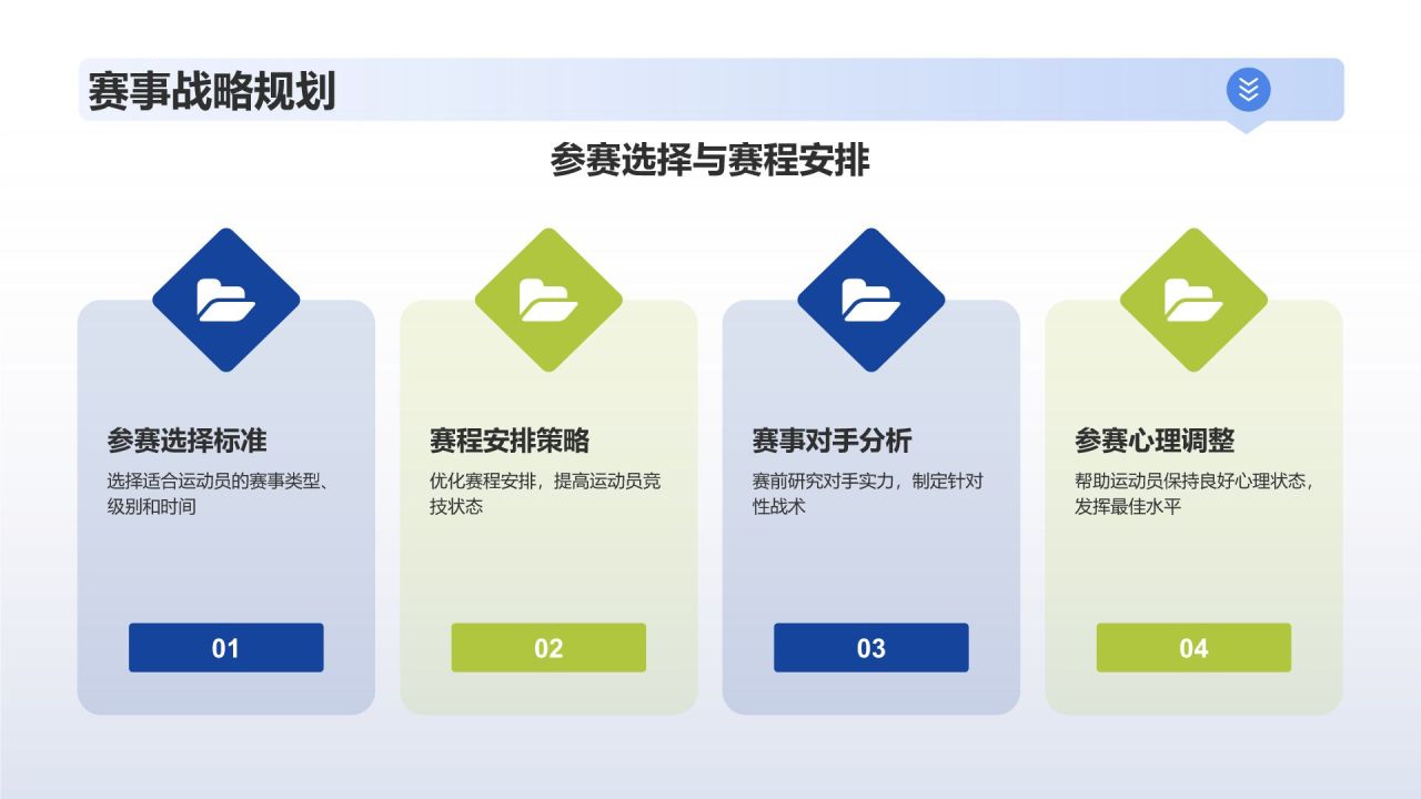 蓝色摄影风运动员经纪服务PPT模板