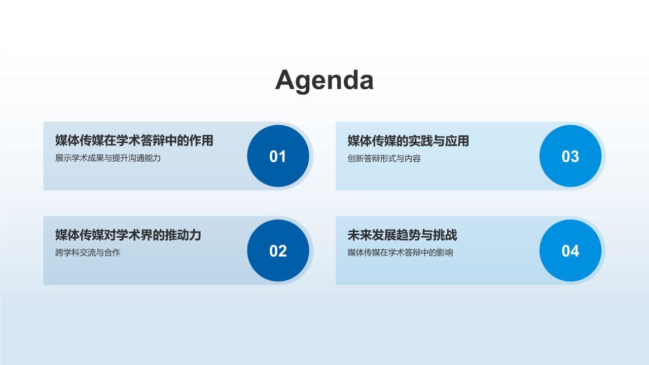 蓝色摄影风媒体传媒在学术答辩中的角色PPT模板