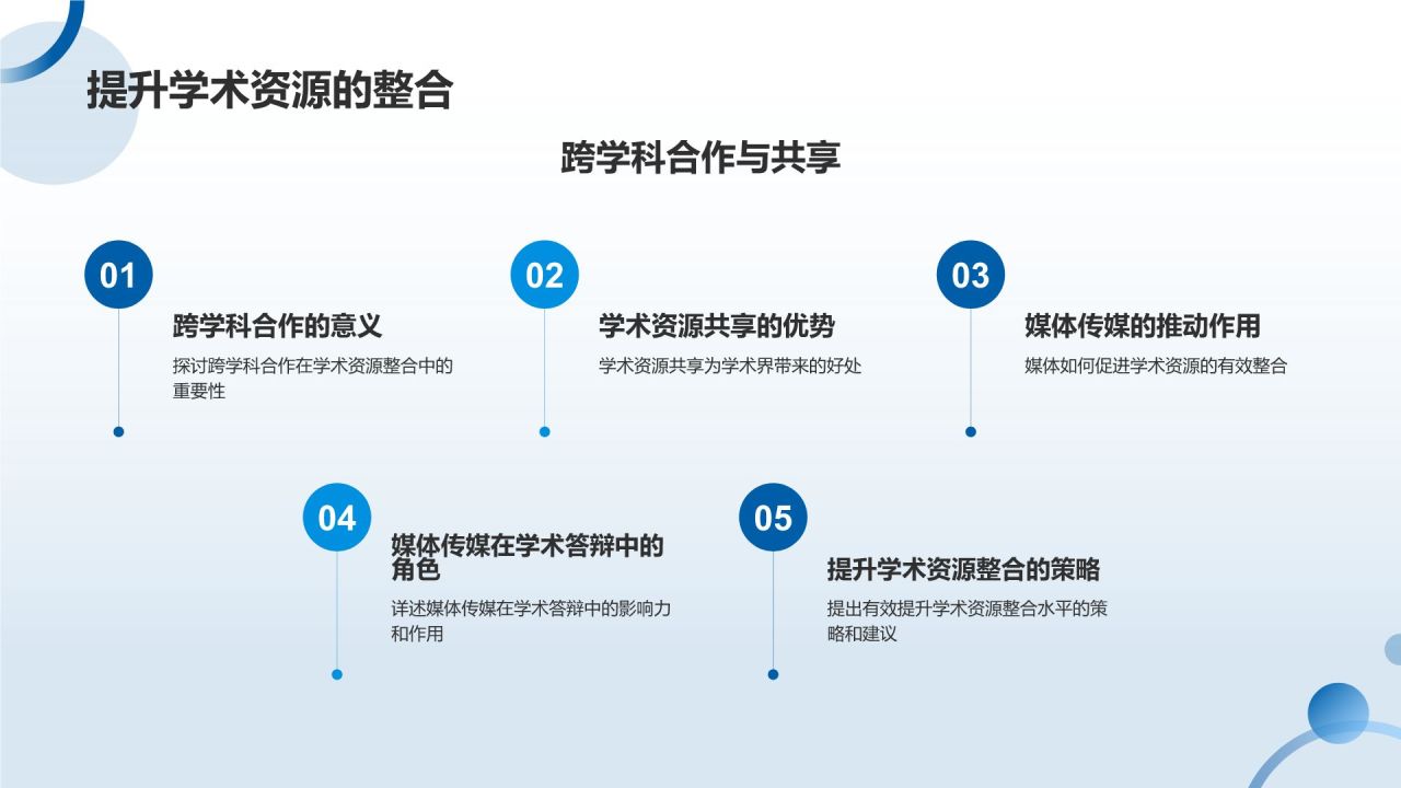 蓝色摄影风媒体传媒在学术答辩中的角色PPT模板