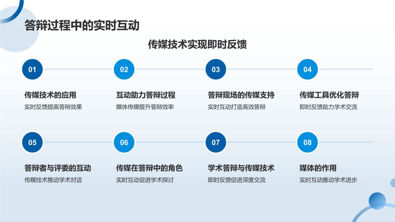 蓝色摄影风媒体传媒在学术答辩中的角色PPT模板