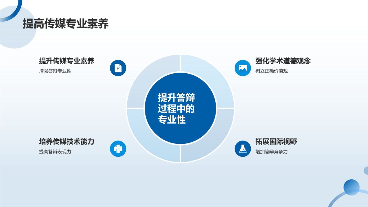 蓝色摄影风媒体传媒在学术答辩中的角色PPT模板