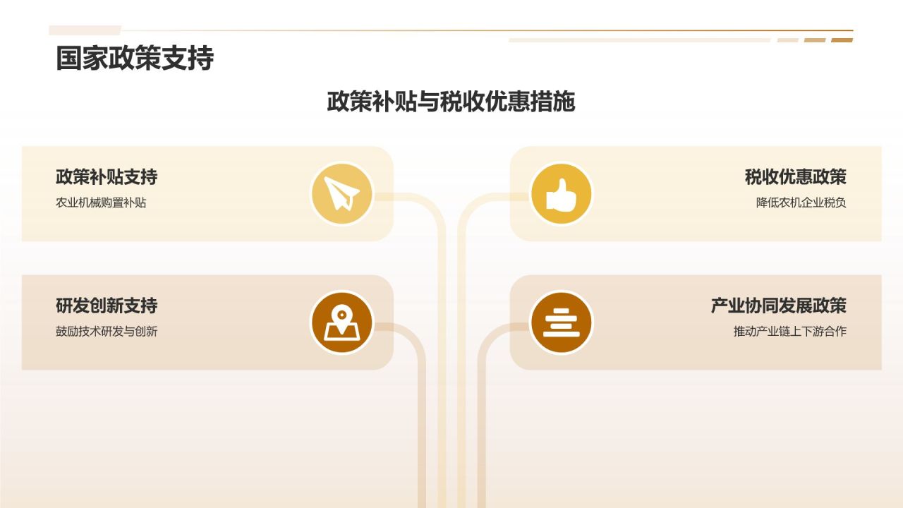 橙色摄影风农业机械制造业发展PPT模板