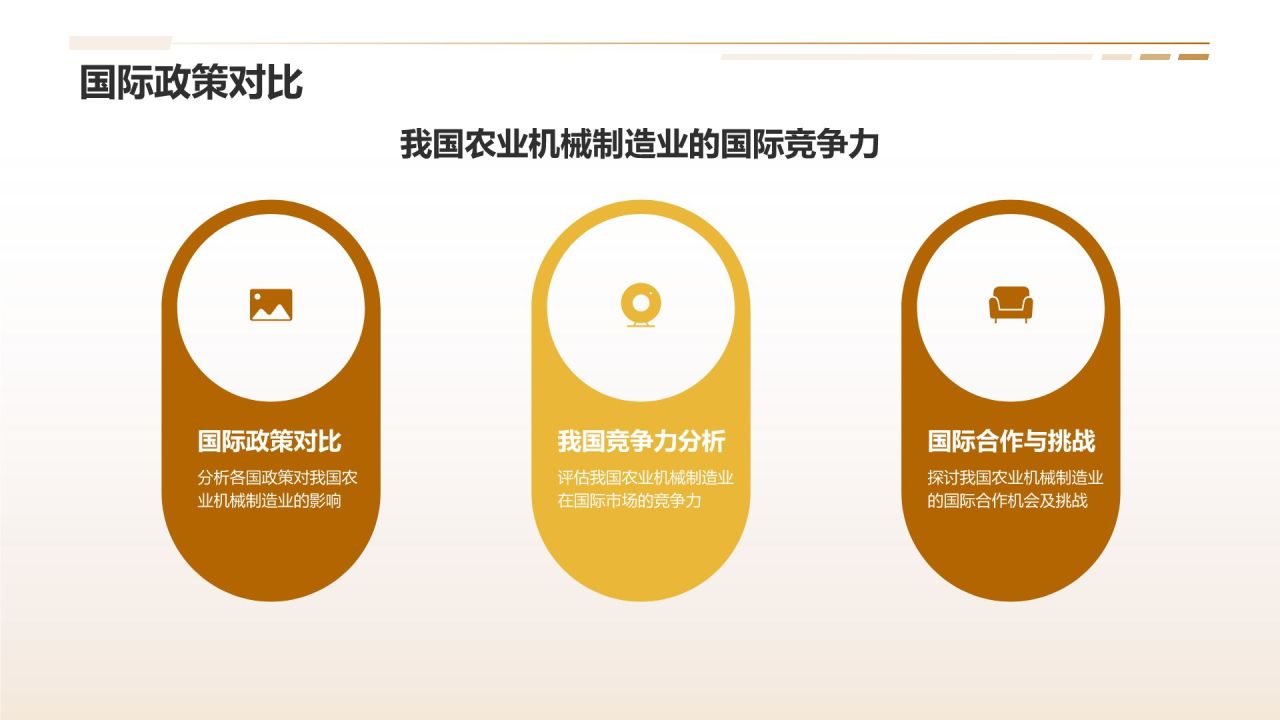 橙色摄影风农业机械制造业发展PPT模板