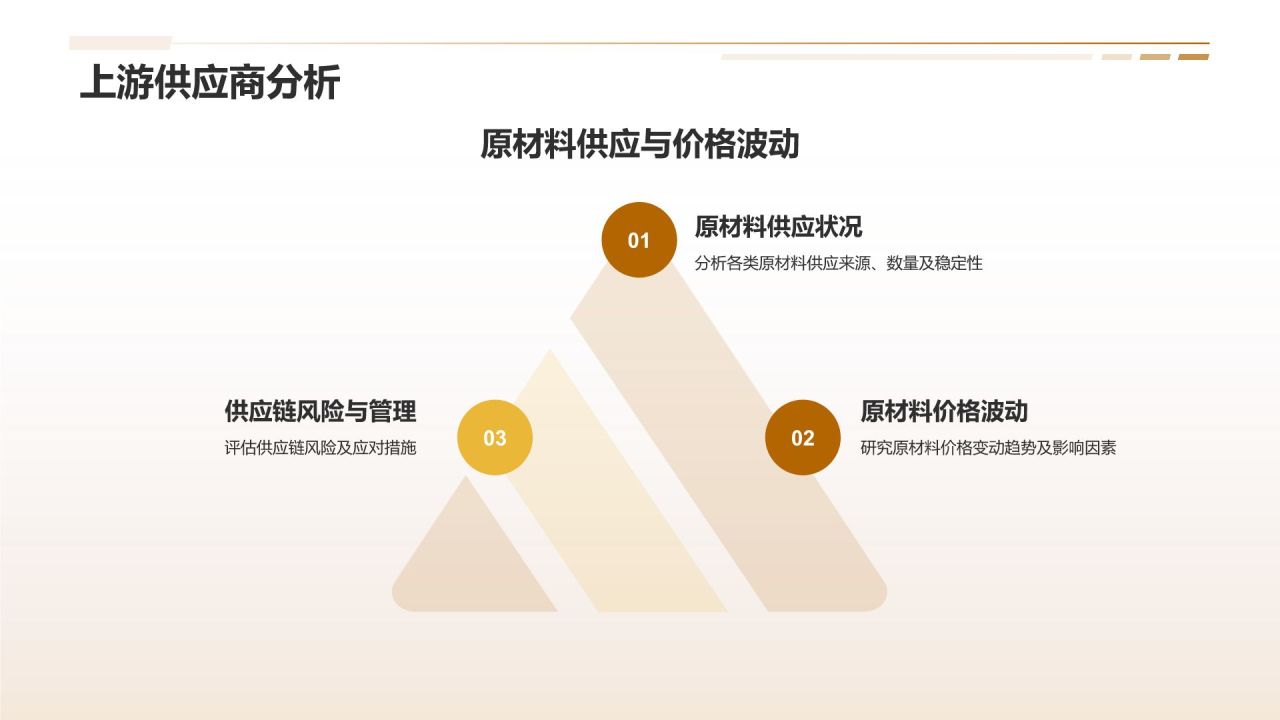 橙色摄影风农业机械制造业发展PPT模板