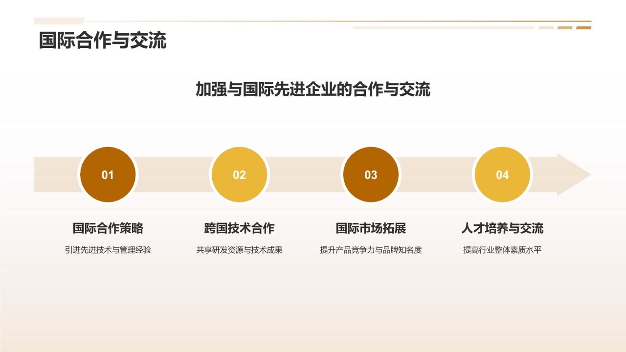 橙色摄影风农业机械制造业发展PPT模板
