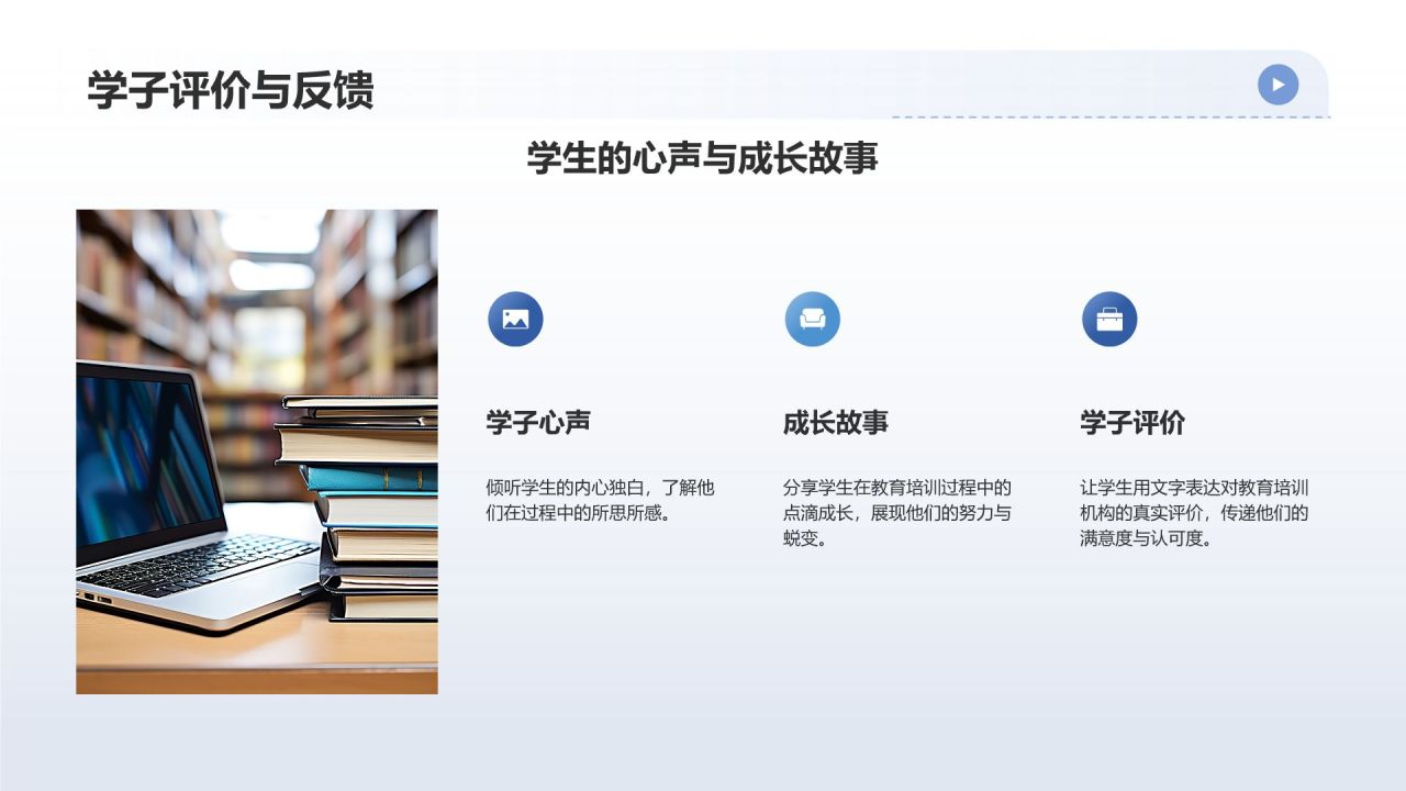 蓝色摄影风教育培训相册图集PPT模板