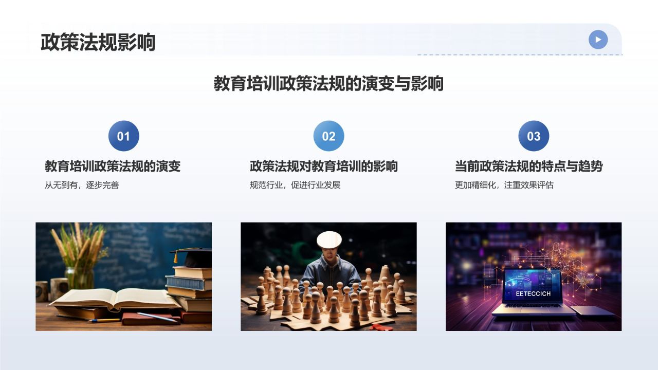 蓝色摄影风教育培训相册图集PPT模板