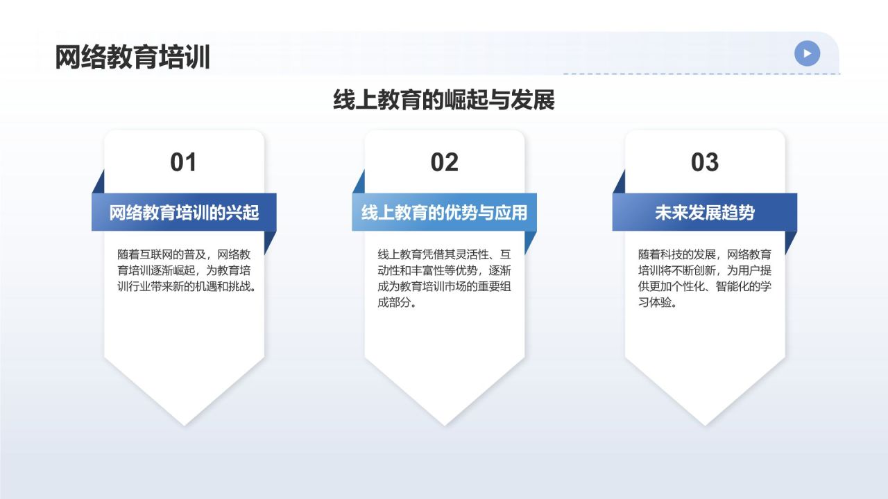 蓝色摄影风教育培训相册图集PPT模板