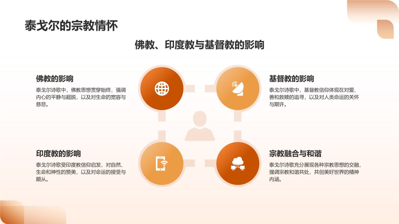 橙色摄影风《泰戈尔文选》读书笔记PPT模板