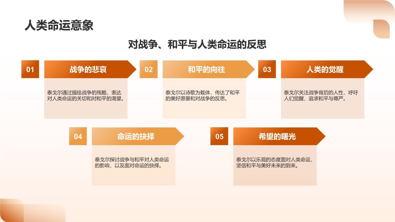 橙色摄影风《泰戈尔文选》读书笔记PPT模板
