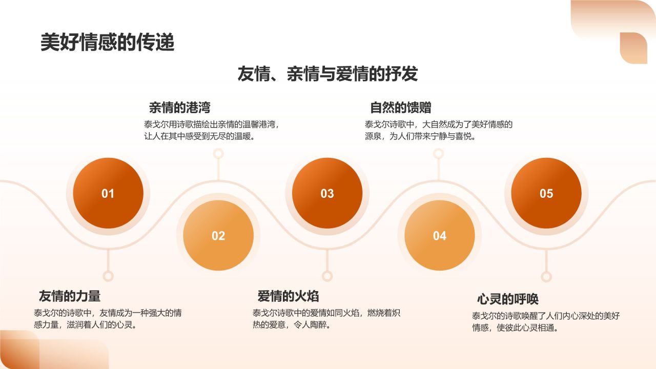 橙色摄影风《泰戈尔文选》读书笔记PPT模板