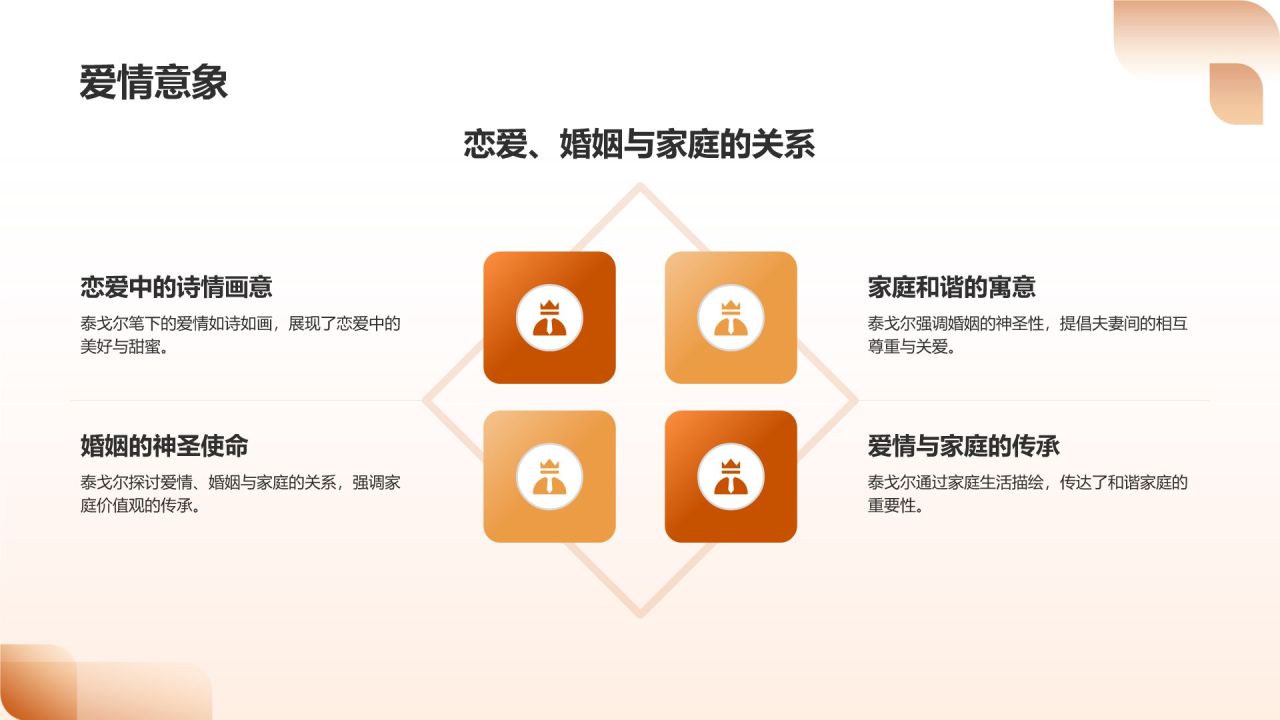 橙色摄影风《泰戈尔文选》读书笔记PPT模板