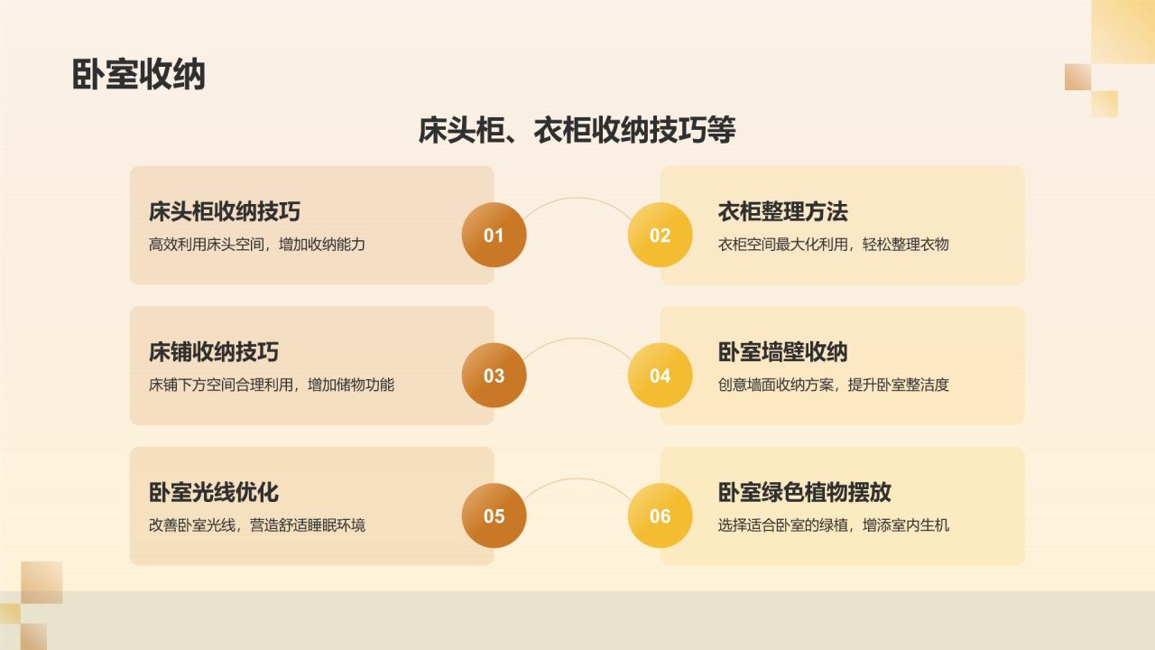 橙色摄影风家居收纳妙招PPT模板