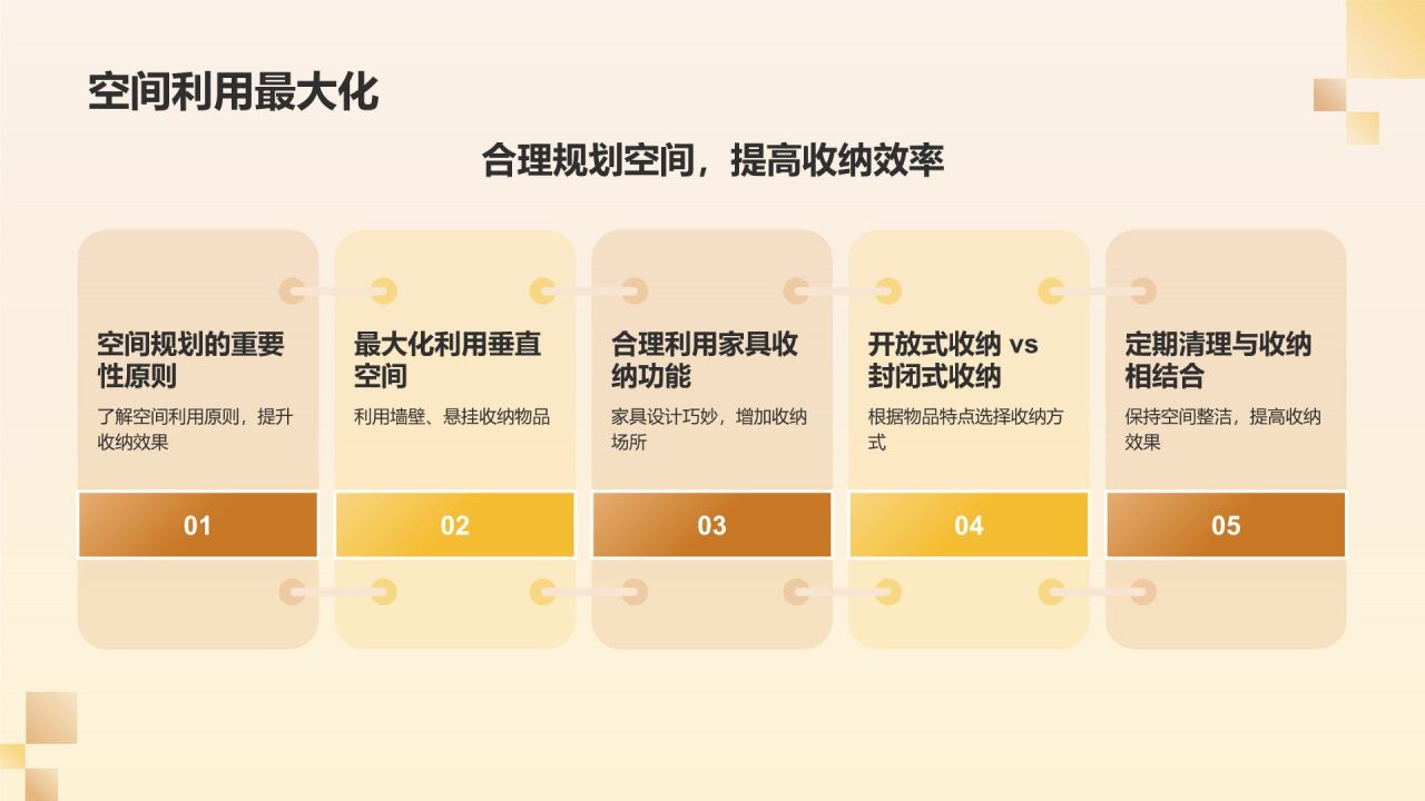 橙色摄影风家居收纳妙招PPT模板