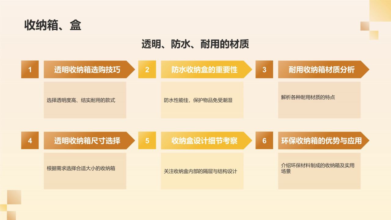 橙色摄影风家居收纳妙招PPT模板