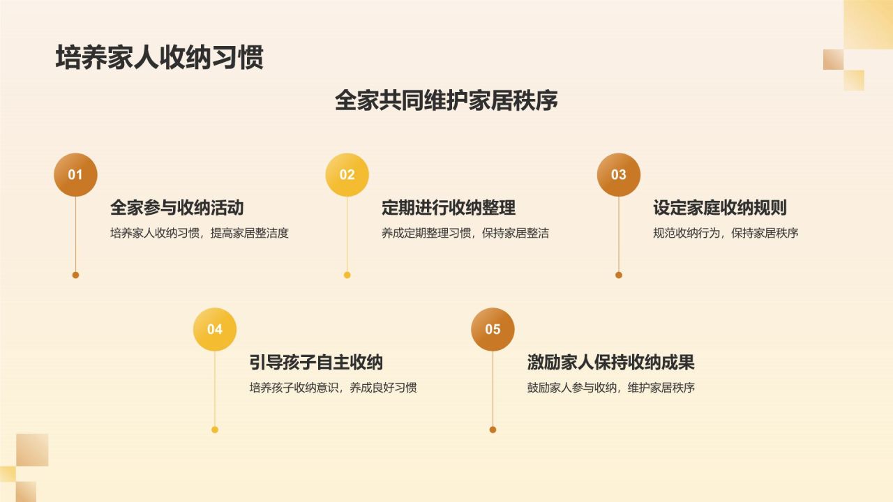橙色摄影风家居收纳妙招PPT模板