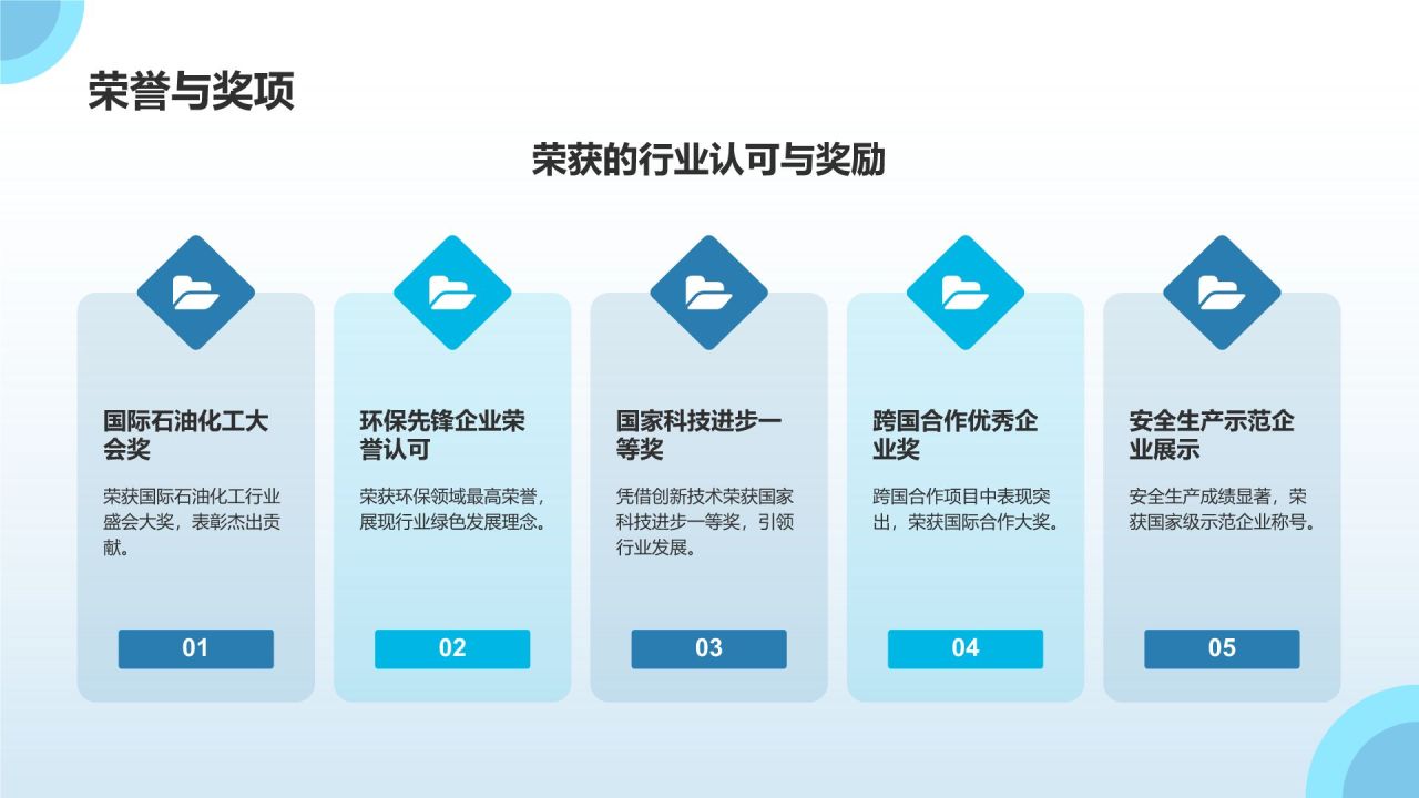 蓝色摄影风石油化工行业先锋PPT模板