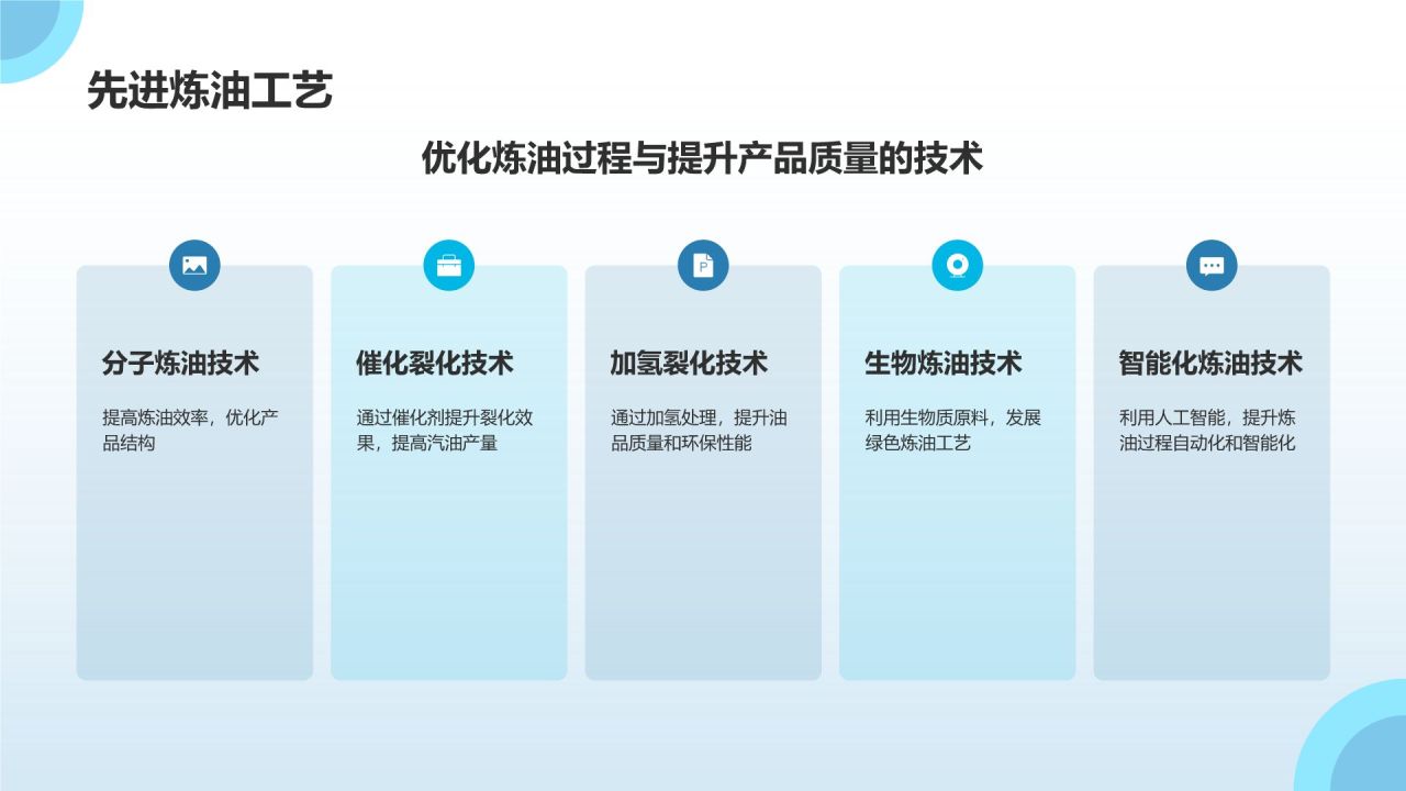 蓝色摄影风石油化工行业先锋PPT模板
