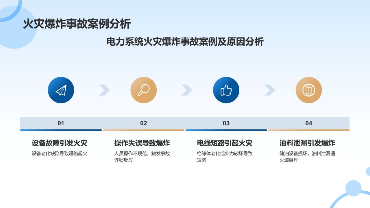 蓝色摄影风电力行业安全与环保PPT模板