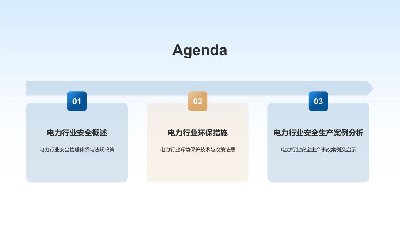 蓝色摄影风电力行业安全与环保PPT模板