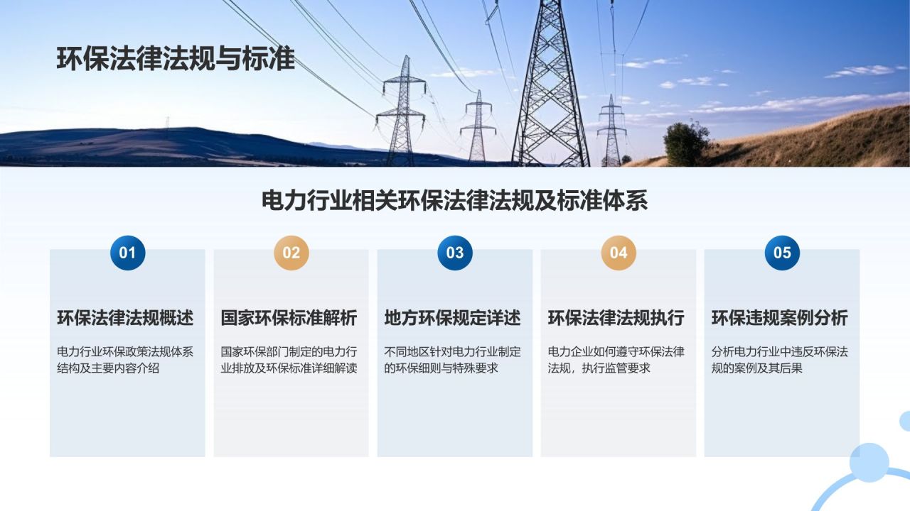 蓝色摄影风电力行业安全与环保PPT模板
