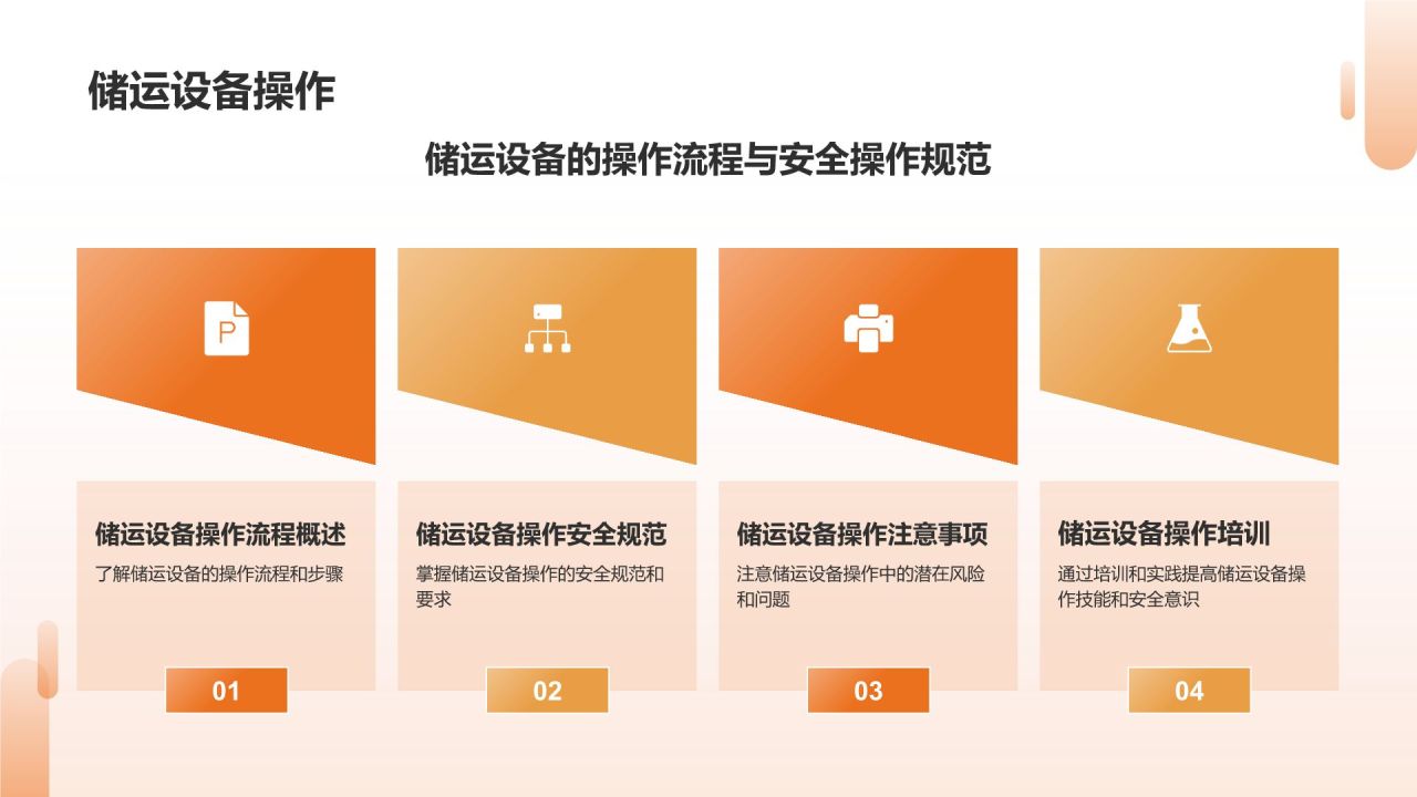 橙色摄影风储运罐区安全管理PPT模板