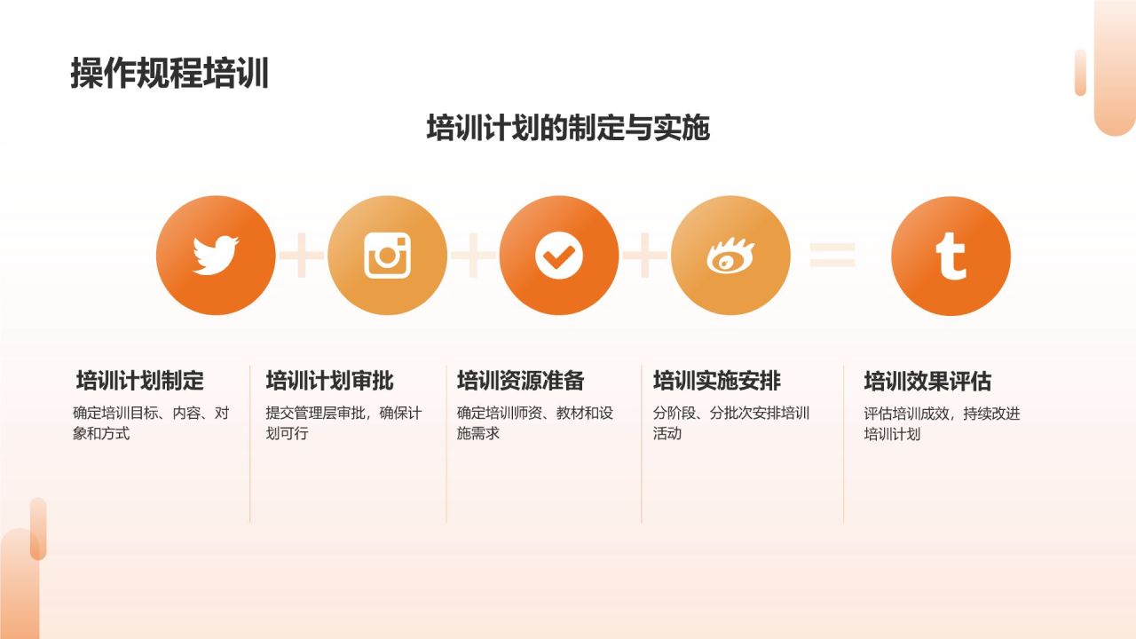 橙色摄影风储运罐区安全管理PPT模板