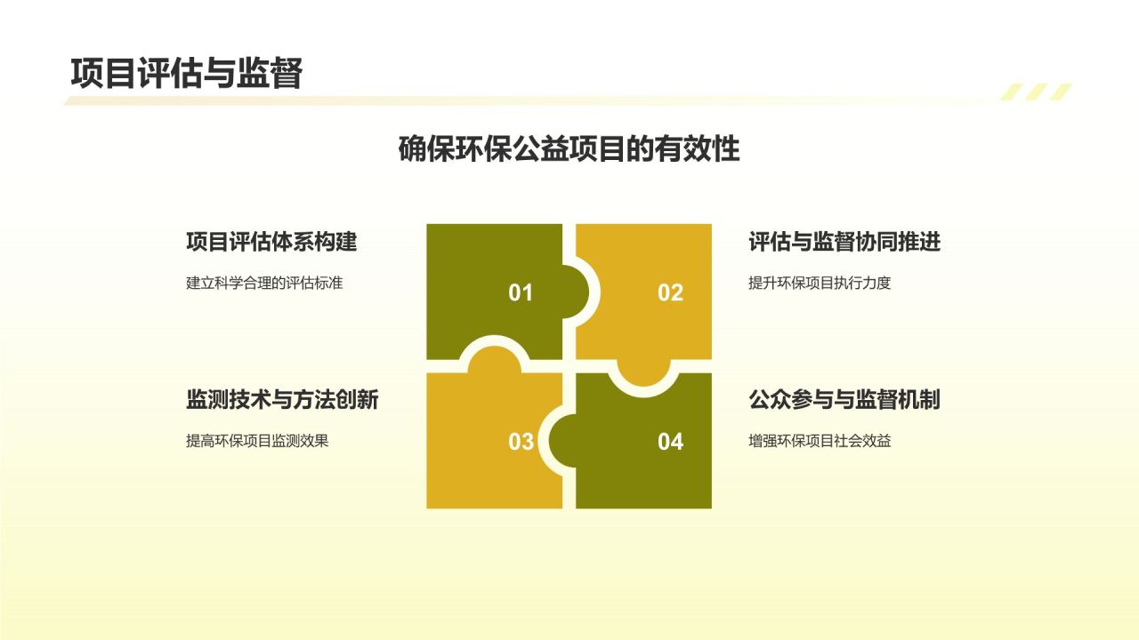 黄色商务风环保公益组织的作用与挑战PPT模板