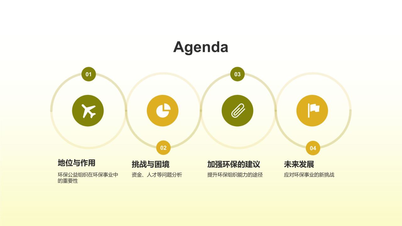 黄色商务风环保公益组织的作用与挑战PPT模板