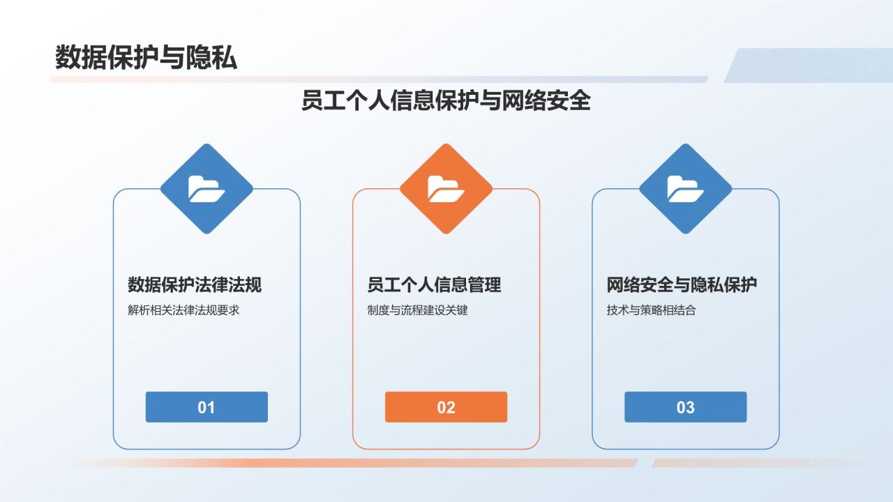 蓝色摄影风人力资源经理PPT模板